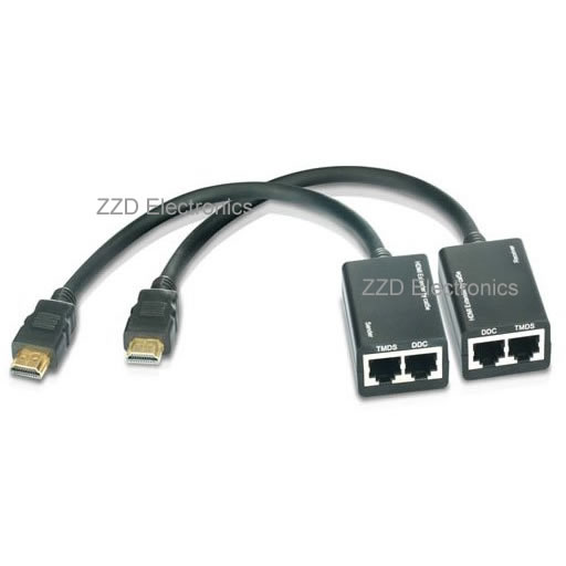 HDMI Extender